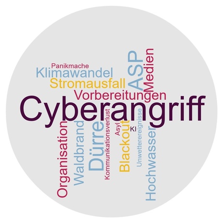 Logo aus einer Wortwolke mit unterschiedlichen Schlagworten, zum Beispiel "Cyberangriff" 